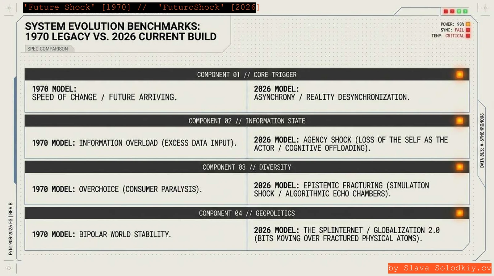 SimulationShock concept image 3.