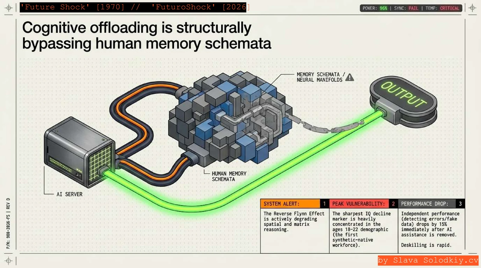 SimulationShock concept image 5.