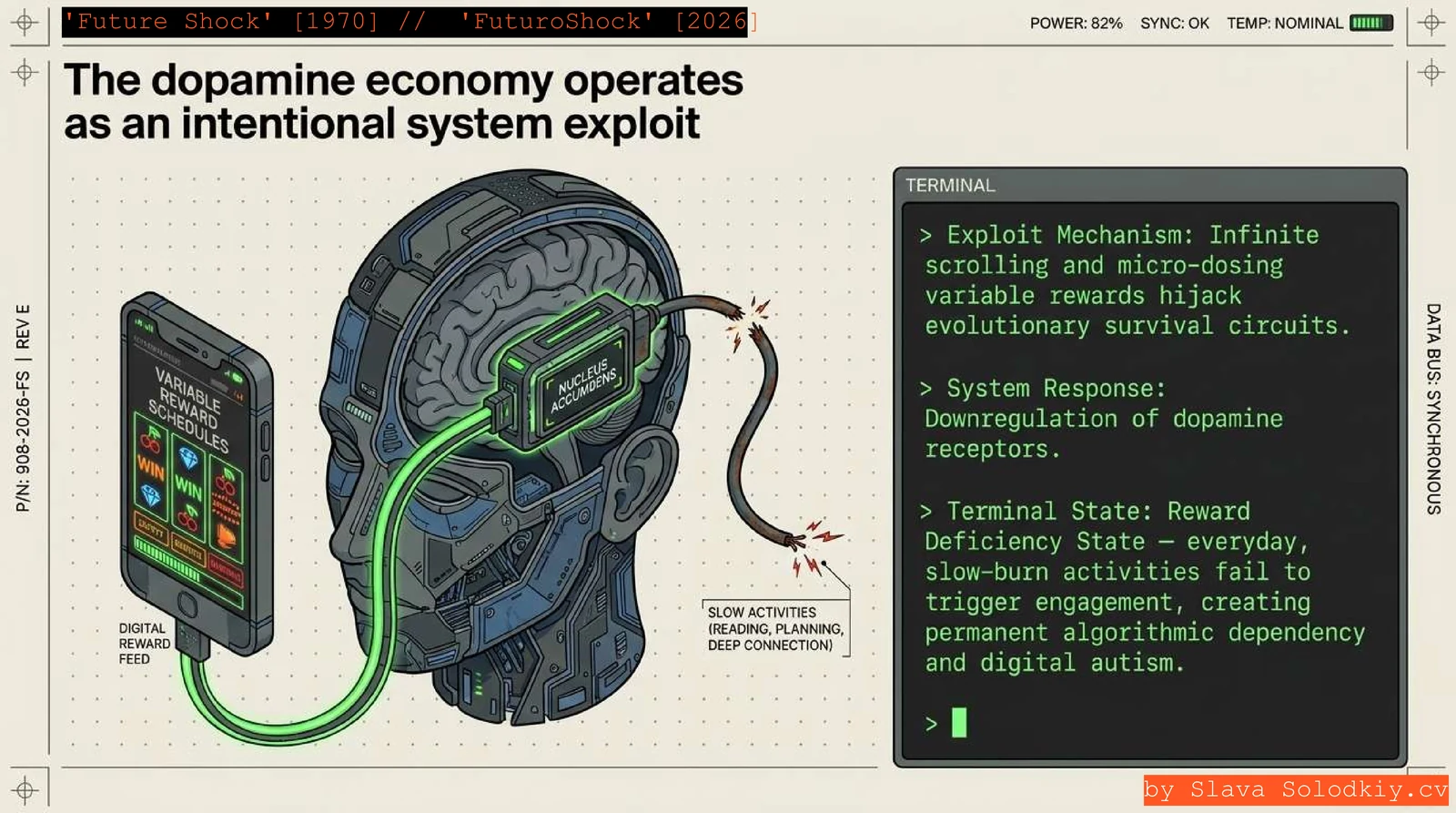 SimulationShock concept image 6.